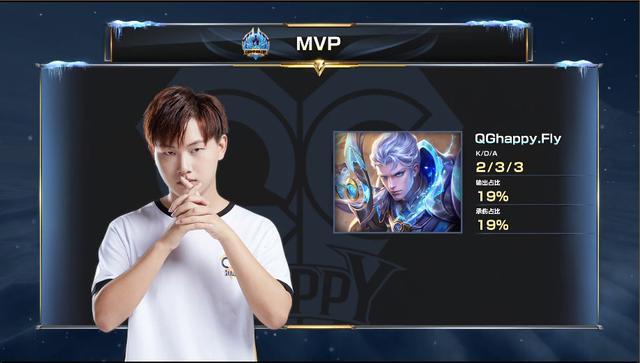 重要的是 重要的是