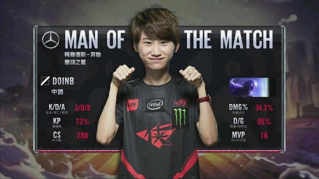 在密集赛程 在密集赛程