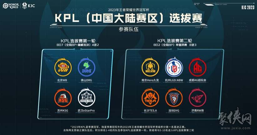 罗17岁左 罗17岁左