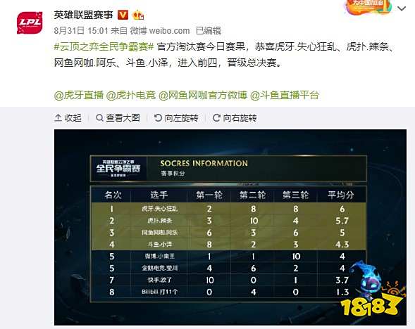 案例是 案例是